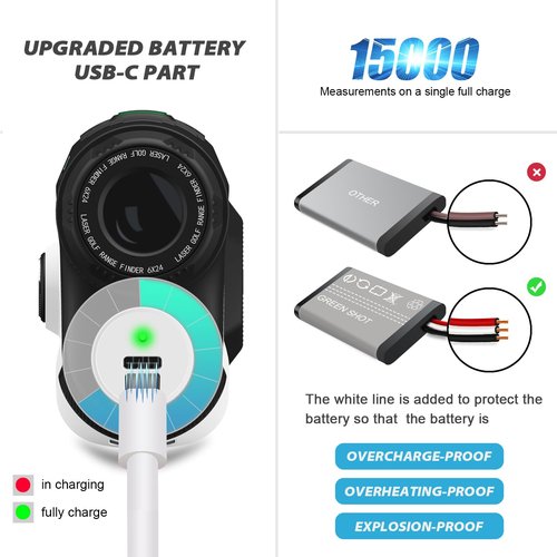 GREEN SHOT Range Finder Golf with Slope Switch, 900/1200 Yards Rechargeable Rangefinder, 7X Magnification Golf Laser Range Finder, Magnetic Strip, Flag Pole Locking with Pulse Vibration