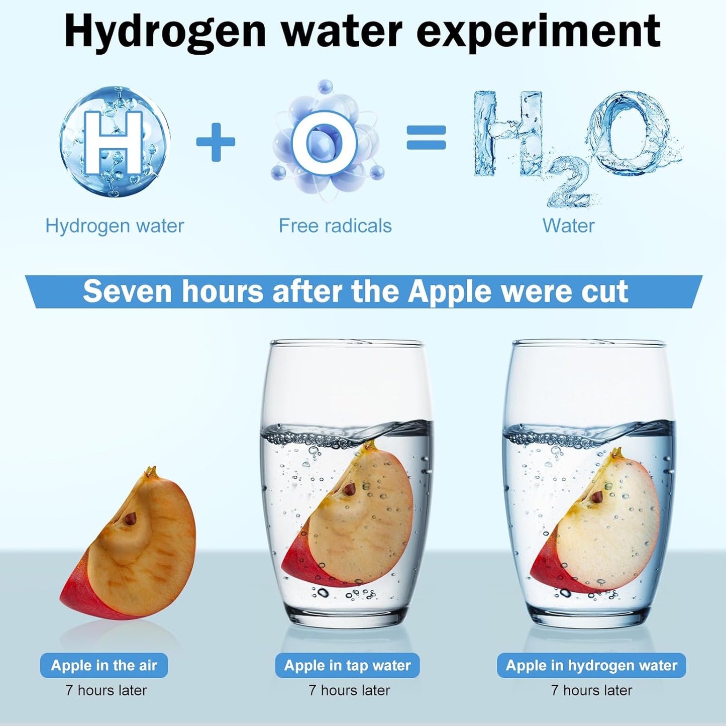 2025 New Hydrogen Water Bottle, Hydrogen Water Generator with Advanced SPE PEM Technology, Portable Rechargeable aquahealth Hydrogen Water for Office, Daily Drinking and Gifts