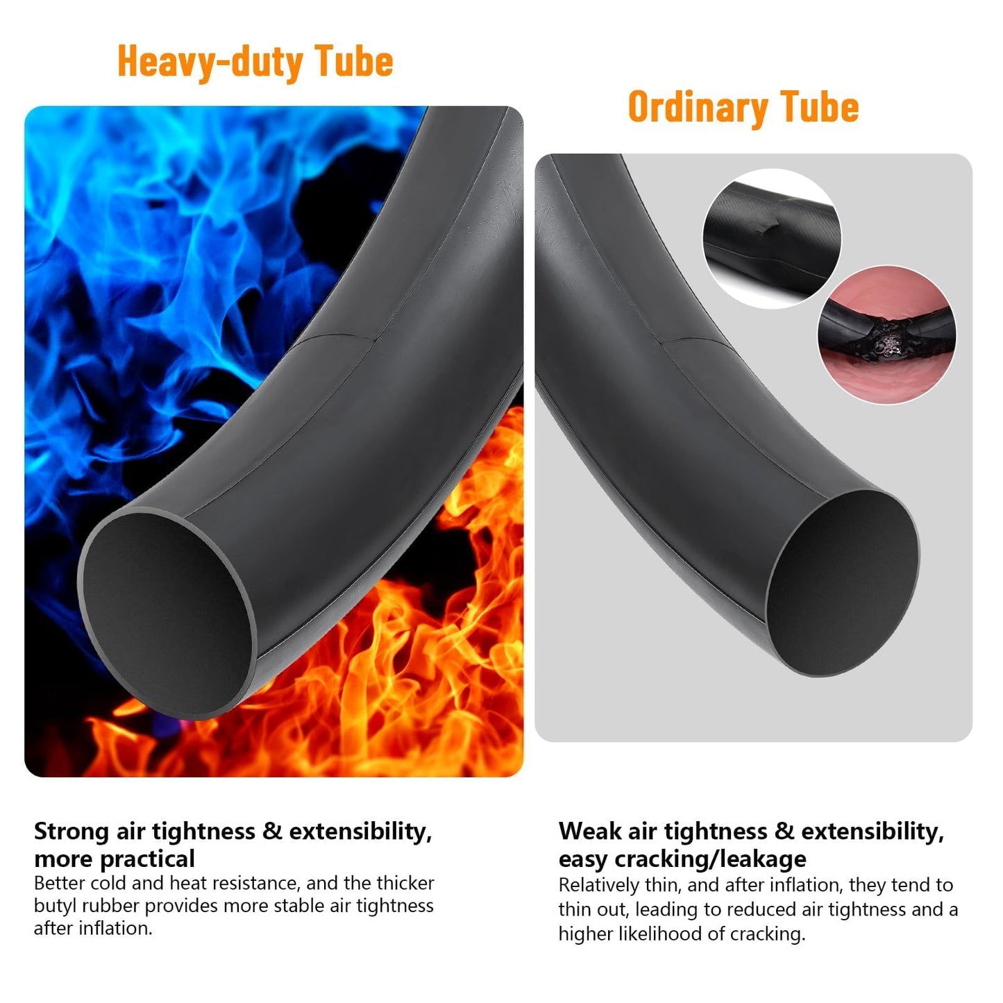 2-PCS 20" Heavy Duty Bike Tubes 20X1.75/1.95/2.125/2.25 Schrader Valve (45/57-406) 20" Bicycle Tubes Compatible with 20 X 1.75 20 X 1.95 20X2.0 20 X 2.125 20X2.20 20X2.25 Bike Tire Tubes