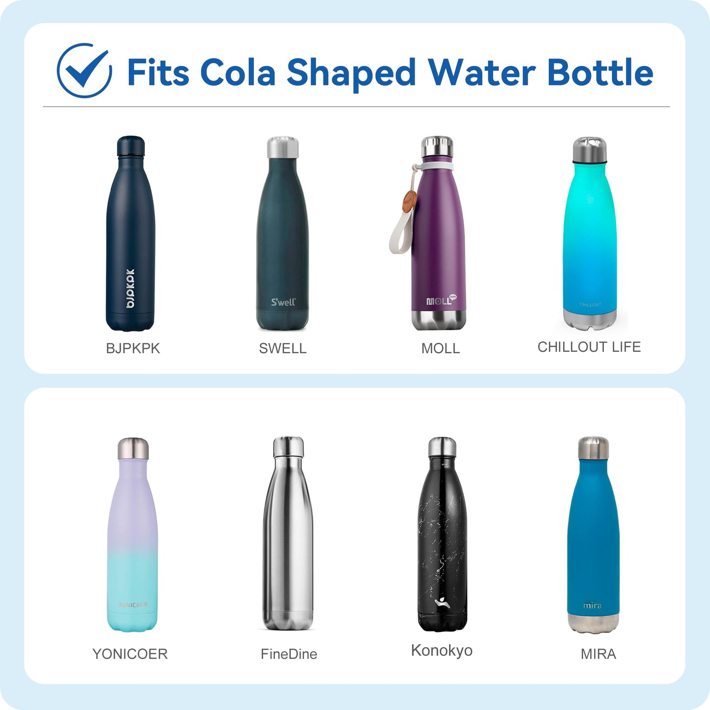 Prurex Replacemet Leak Proof Lid - for Swell, Mollcity, Mira and IRON °FLASK Retro 9/12/17 OZ Cola - Shape Sport Insulated Water Bottles