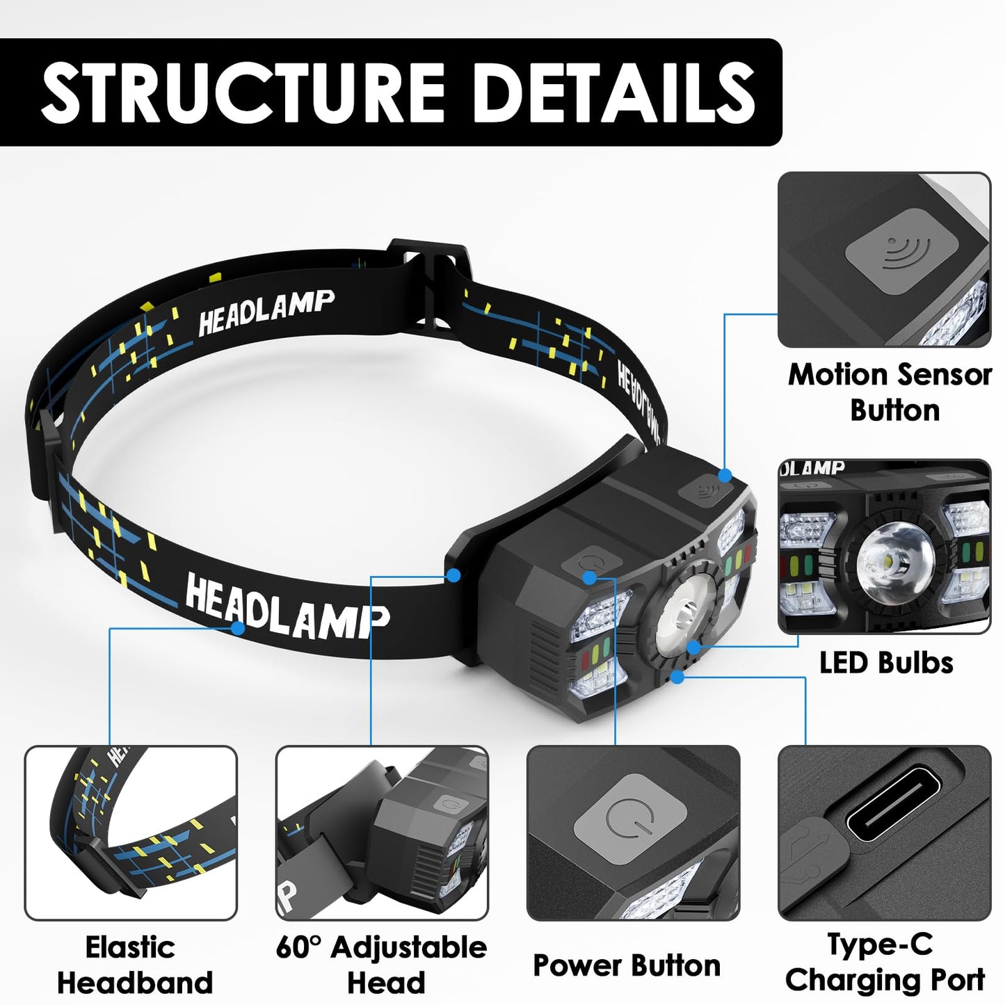 3 Pack Headlamp Rechargeable, 1200 Lumens LED Head Lamp with Red Light, Motion Sensor, 10 Modes, 60° Adjustable Head Lights for Forehead, IPX5 Waterproof Headlamps for Adults - Running,Camping,Hiking