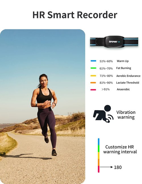 iGPSPORT Heart Rate Monitor Armband HR70, Bluetooth 5.0 ANT+ arm Heart Rate Monitor, 65H Battery Life and HR Zone LED Indicator (Black)