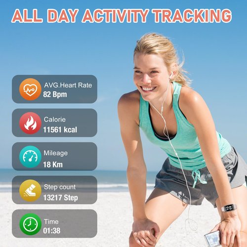 Fitness Tracker with 24/7 Heart Rate, Blood Oxygen, Sleep Tracker, Calorie Tracking, Waterproof Fitness Watch, Activity Tracker with Step Tracker for Women Men, Pink