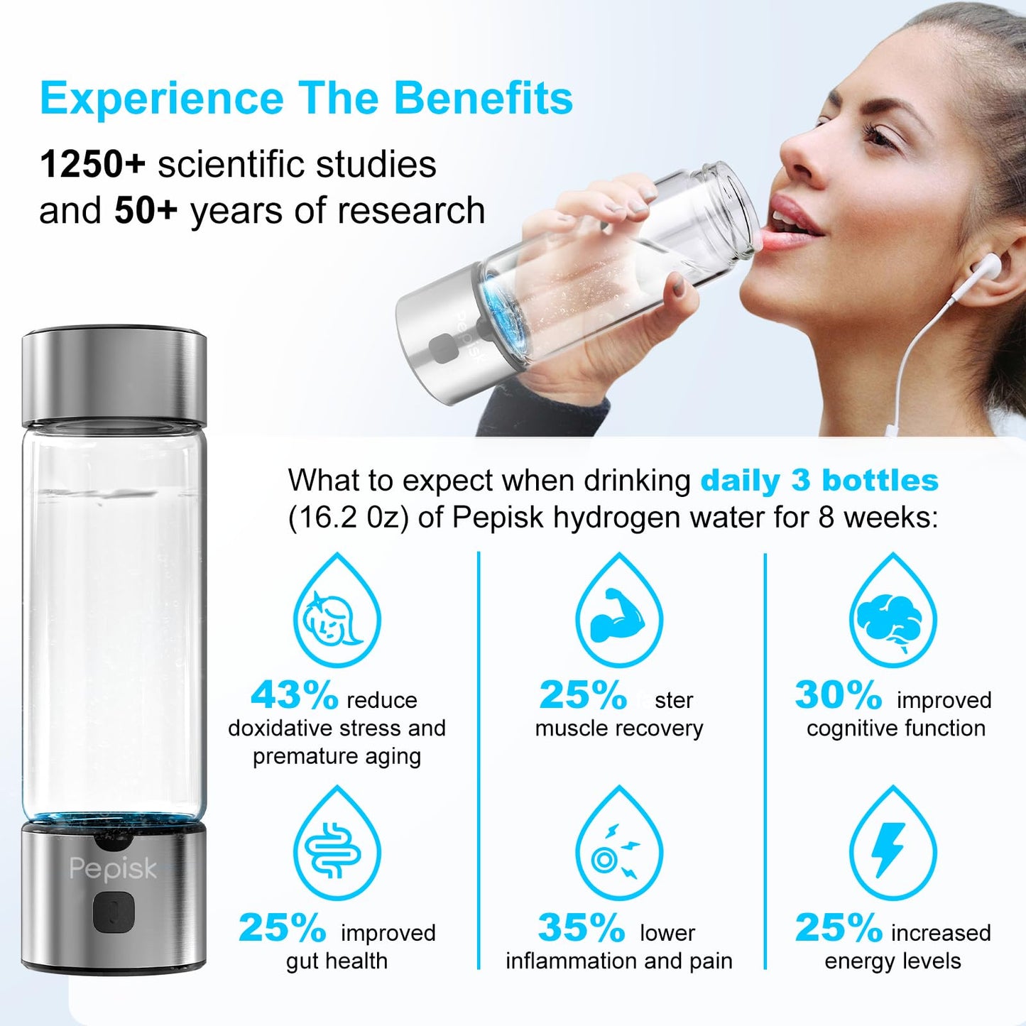 2025 New Hydrogen Water Generator Bottles, Hydrogenated Water Bottle with SPE PEM Technology Up to 2200PPB, 460ml Hydrogen Water Bottle Generator for Home, Office, and Travel- Certified H2 Generator