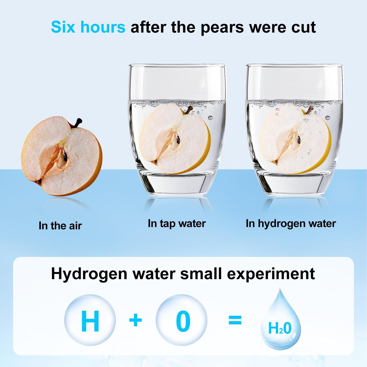 2025 New Hydrogen Water Generator Bottles, Hydrogenated Water Bottle with SPE PEM Technology Up to 2200PPB, 460ml Hydrogen Water Bottle Generator for Home, Office, and Travel- Certified H2 Generator