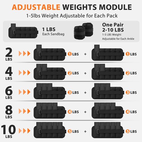 Wolliwa Adjustable Ankle Weights for Women Men 1 Pair 2 4 6 8 10 Lbs Weighted Ankle Wrist Weights with Removable Weights Straps Gym,Workout,Walking,Jogging,1-5 lbs Each Ankle,1 Pair 2-10 lbs (Black, 10 lbs/Pair (5 lbs each))