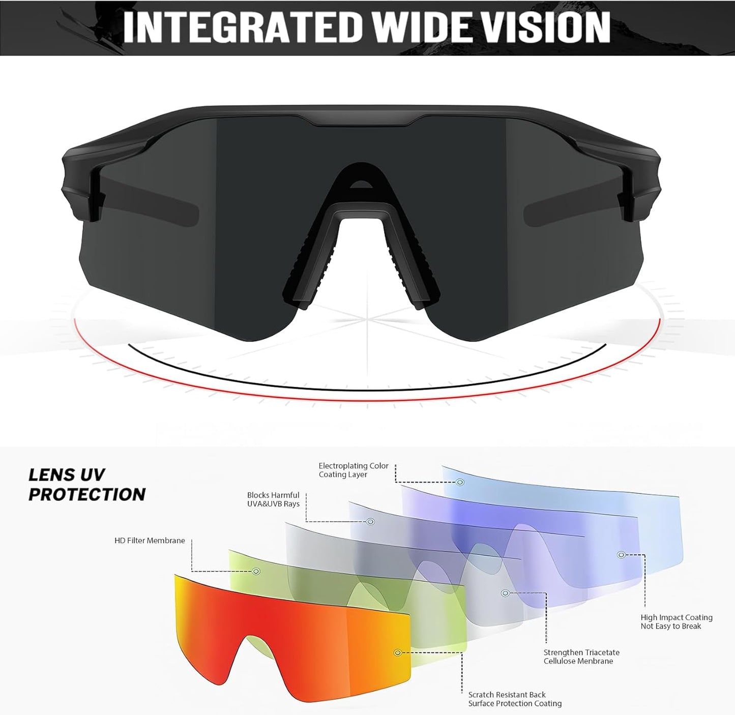KALIYADI Mens-Sunglasses Polarized Cycling-Sunglasses: Men Women Sports Sun Glasses UV400 Protection for Running