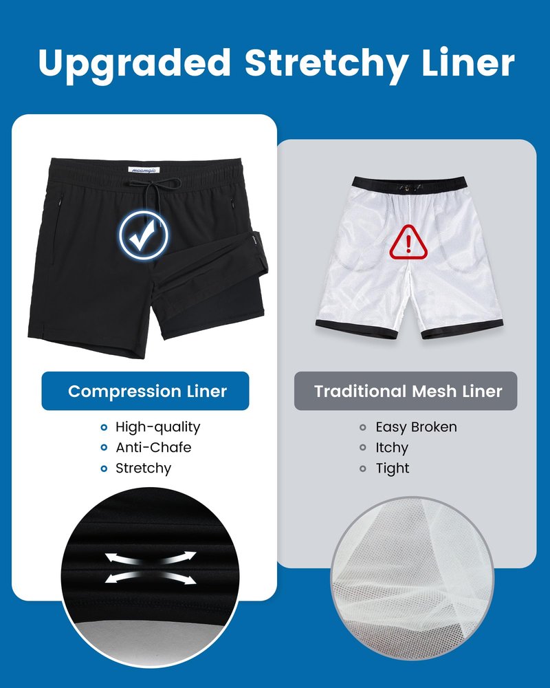 maamgic 5inch Mens Swimming Trunks with Compression Liner 2-in-1 Swim Trunks Stretch Quick Dry Swim Shorts Zipper Pockets Black and Black Large