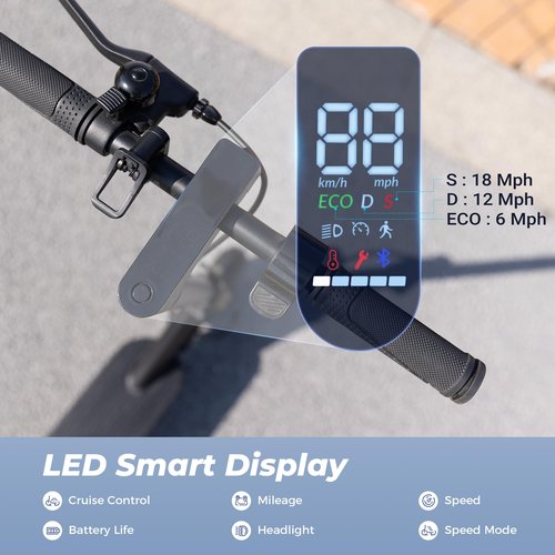 Electric Scooter - 500W Motor Electric Scooter Adults, 21 Miles Range, 18.6 MPH Max Speed, Double Braking Systems, 8.5’’ Pneumatic Tire Folding & Portable E-Scooter for Commuter