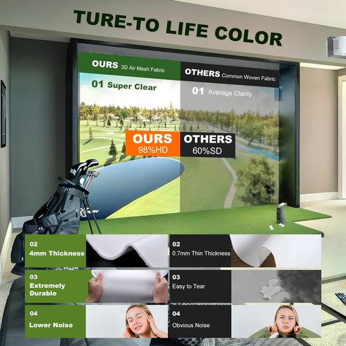 Fireproof Golf Simulator Impact Screen for Training – Professional 3D Air Mesh Golf Impact Screen, Ultra Clear Golf Simulators Screen for Home Golf Practice with Grommet Holes, 8 Size Options