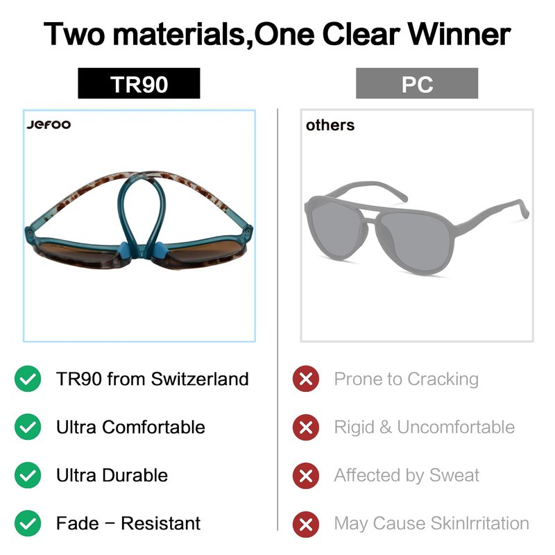Jefoo Polarized Aviator Sunglasses for Women Men Retro Trendy Sports Sunglasses for Outdoor UV400 Protection