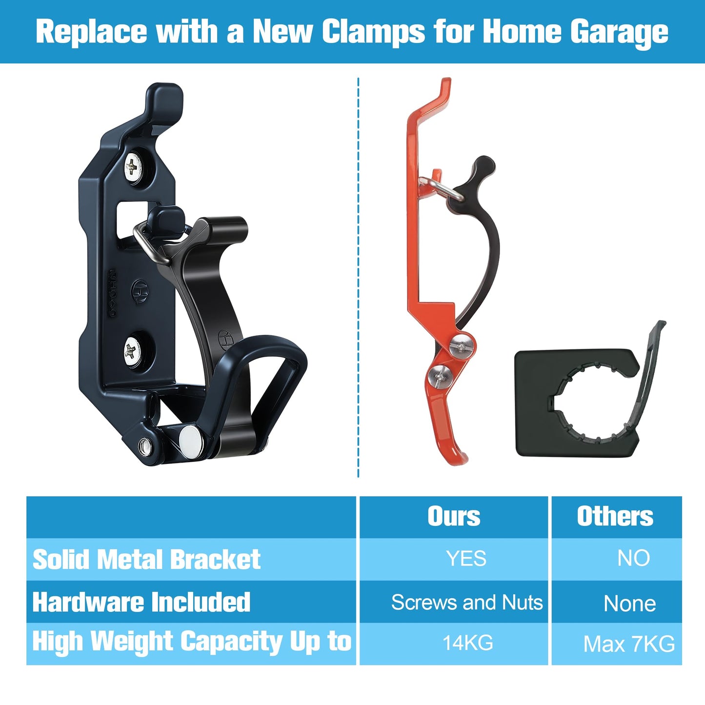 2 Pcs Shovel Mount for Roof Rack, Metal Rubber Clamp Wall Mounting Kit, Shovel Holder Clamp Wall Mount Kit Car Accessories for Roof Rack, Boats, Military Equipment, Axe, Patent Protection