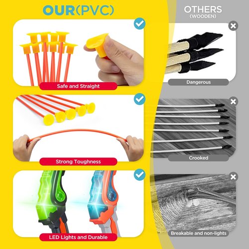 Bow and Arrow for Kids 6-8 8-12, Archery Toy Set for Kids 6+ with Standing Target - Rechargeable/2 Light Up Bows/20 Arrows, Toys for 4-6 7 8 9 10-12 Boys Girls Birthday Gifts
