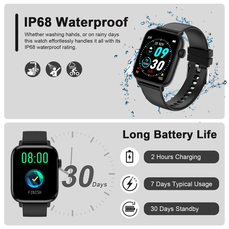 Smart Fitness Tracker Watch with Heart Rate Monitor, Activity Tracker with Pedometer, Sleep Monitor, Calories & Step Counter, Waterproof Smart Watch for Women Men Fitness Watch for Sports (Black)