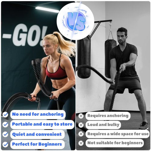 Ropeless Battle Rope, Battle Ropes for Home Gym, Strength, HIIT Workouts, Home Training, Quiet Fitness Equipment for Men & Women, 2PCS