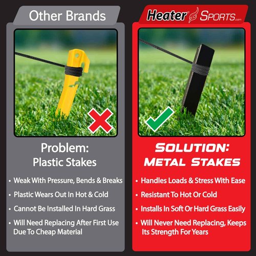 Heater Sports PowerAlley Baseball & Softball Batting Cage Net & Frame - Heavy-Duty Net with Built-in Pitching Machine Harness for Safety (Machine Not Included) | Ideal for Batting Practice & Training