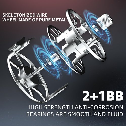 Ashconfish Fly Fishing Reel CNC-Machined Aluminum Alloy Fly Reel with 2+1BB Anti-Corrosion Bearings Ultra-Smooth Drag System & Ergonomic Design for Ultimate Performance (5/7)