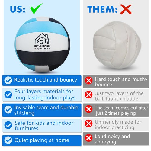 AceVernine Indoor Volleyballs for Practicing Inside House and Yard, Safe and Silent Volleyball for Boys Kids Youth Beginners Trainer Birthday Christmas Easter Gifts