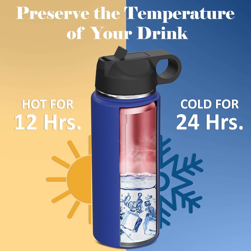 Personalized Boys Name & Icon Insulated Stainless Steel Water Bottle with Flip Top Lid & Straw Custom Engraved Kids, Teens, Children Gifts 18 oz.