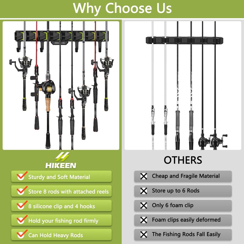 Fishing Rod Holders, Wall Mounted Fishing Rod Rack, Fishing Pole Holder Holds Up to 8 Rods or Combos, Fishing Rod Holders for Garage with 4 Hooks, Fits Most Rods of Diameter 3-24mm