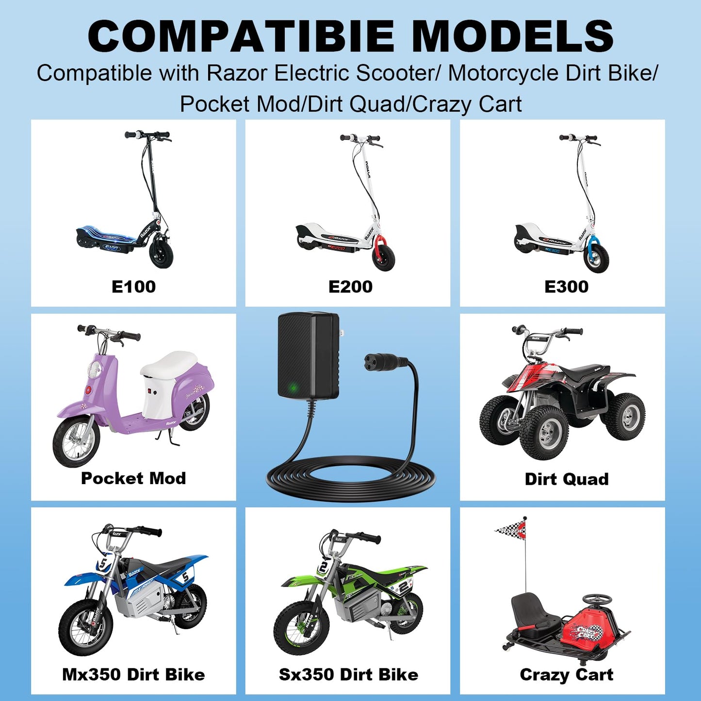 24V 1500mA Electric Scooter Charger for Razor E100, E200, E300, E500, PR200, MX350, Dirt Bike, Pocket Mod, Sports Mod, and Dirt Quad ATV Go Kart Connector - 3-Prong Inline Female Battery Power Cord
