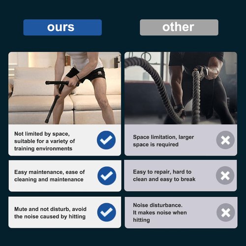 2Pcs Battle Ropes for Home Gym, Ropeless Weighted Battle Ropes, Professional Portable Black Exercise Rope for Indoor Outdoor Home Gym Office Strength Workout #