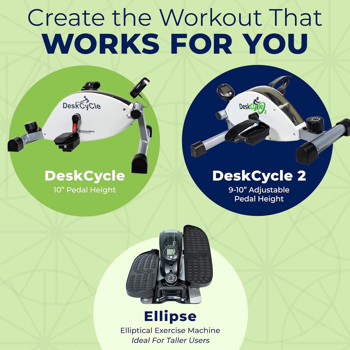 DeskCycle Under Desk Bike Pedal Exerciser with Standard Height - Stationary Bikes for Home & Office (White)