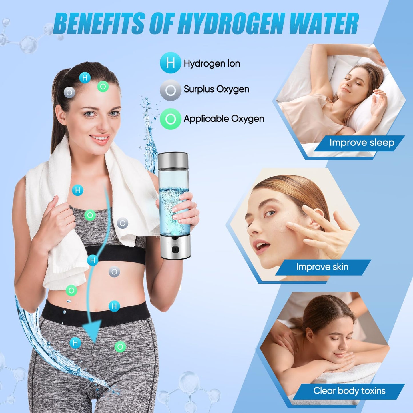 Hydrogen Water Bottle Generator,2025 New Hydrogen Water Bottle with Advanced SPE/PEM Tech-3 Min Up to 2300+ PPB,Portable & Rechargeable Hydrogen Water Ionizer Machine for Fitness and Trave (Silver)