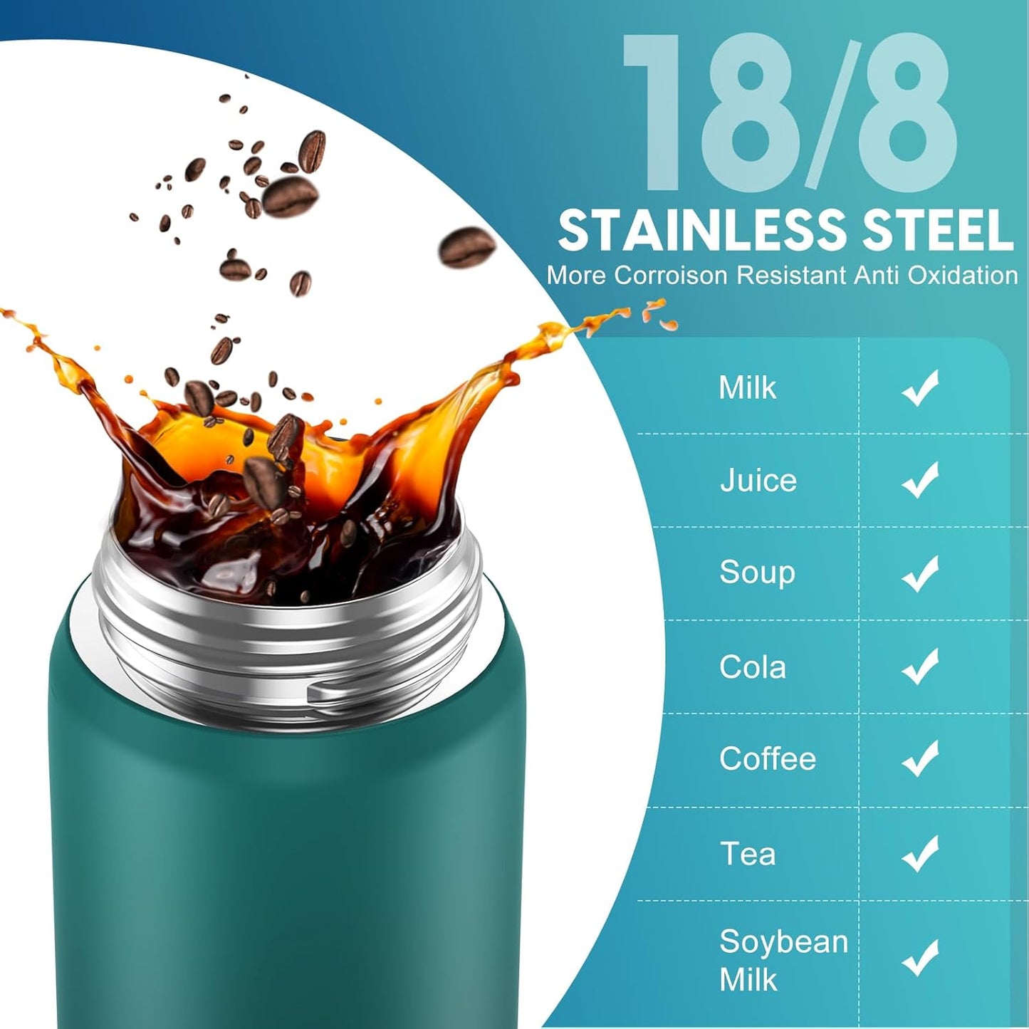 24oz Leakproof Vacuum Insulated Water Bottle, Ideal for Hot or Cold Drinks, Double wall Straw Drinking Bottle, BPA-Free, Prefect for Sport,School, Office, Fitness