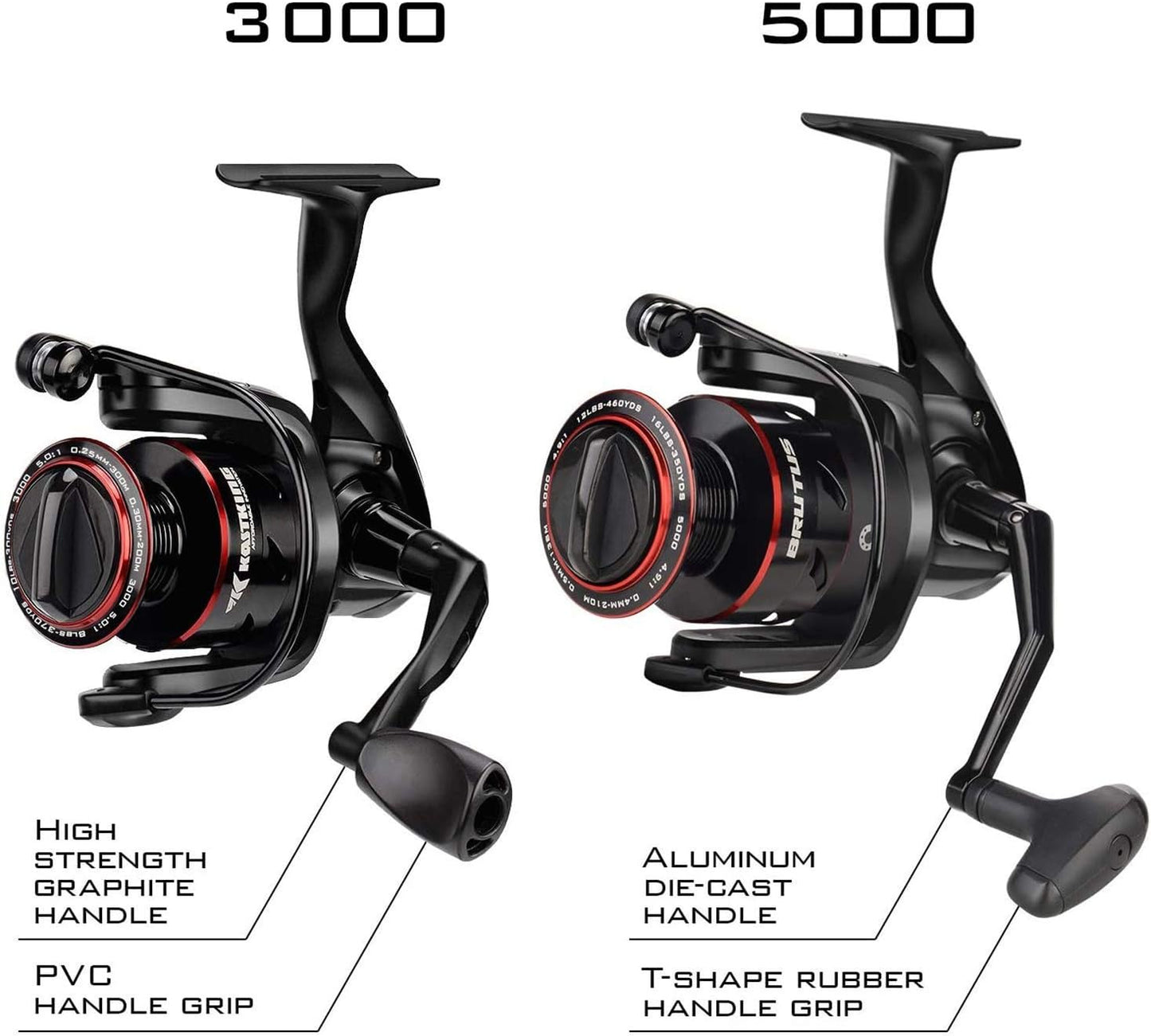 KastKing Brutus Spinning Reel, Freshwater Spinning Fishing Reels, Graphite Frame, CNC Aluminum Spool, 5.2:1 Gear Ratio, 4+1 Ball Bearings