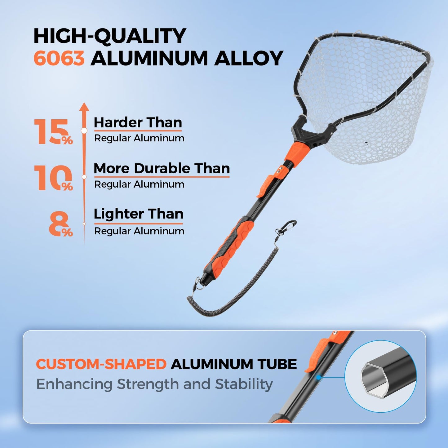 KastKing Titanet Landing Silicone Net 32" Full