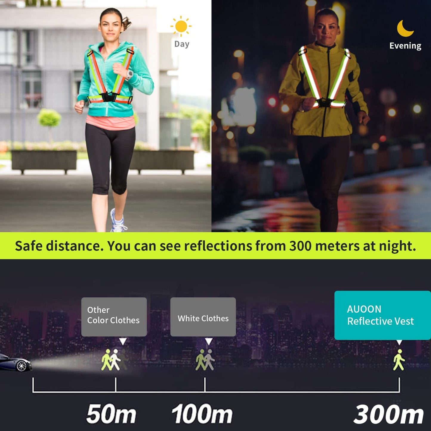 Dairzitv 2 pcs Reflective Vest, Adjustable High Visibility Reflective Safety Straps Gear for Outdoor Jogging, Cycling, Walking, Riding and Pet Walking