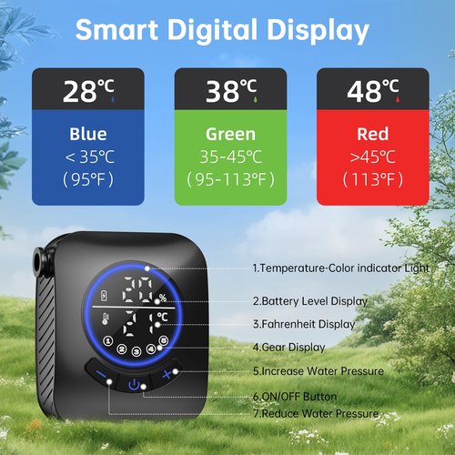 IGRL Portable Shower - 8000mAh Rechargeable Camping Shower Pump with Bath Sponge, 4 Spray Modes, IPX8 Waterproof, Ideal for Outdoor Camping, Travel, Car Washing, Pet Bathing, and Watering Plants