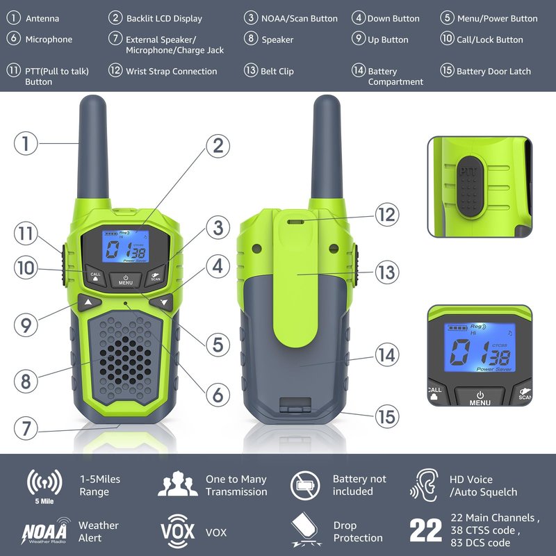 Walkie Talkies for Kids,Long Range 2 Way Radio 22CH VOX,Birthday Gift,Family Walkie Talkie for Camping Hiking Indoor Outdoor,Toys Gifts for 6-12 Years Old Boys Girls(No Batteries)
