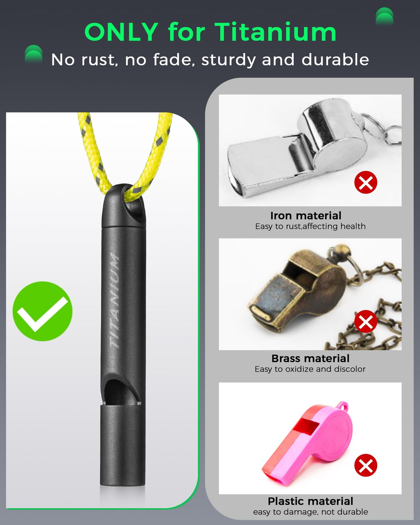 IUMIUN Titanium Small Emergency Whistle,120db Safety Survival Whistles with Lanyard, Outdoor Whistle for Coaches,Sports,Dog Training,Hiking,Life Saving (Black 1 Pack)