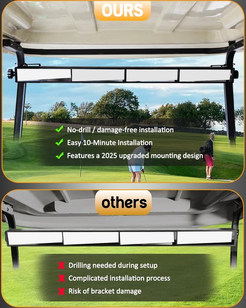 Xislet No-Drill Golf Cart Rear View Mirror - 4-Panel Wide-Angle Universal Fit for Yamaha, EZGO & Club Car - True Panoramic View with No Blind Spots
