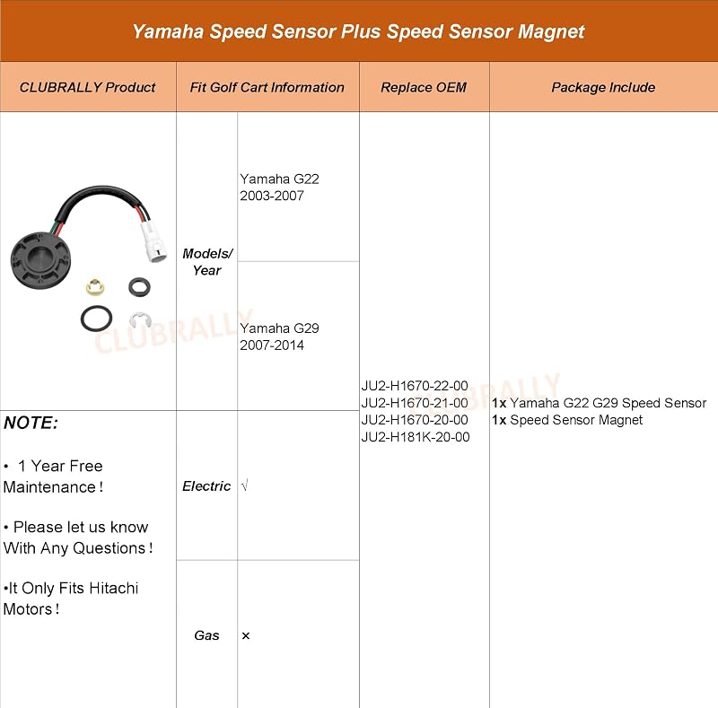 Golf Cart Speed Sensor with Magnet for Yamaha G22/G29 Drive (Hitachi Motor) OEM JU2-H1670-22-00/21-00/20-00