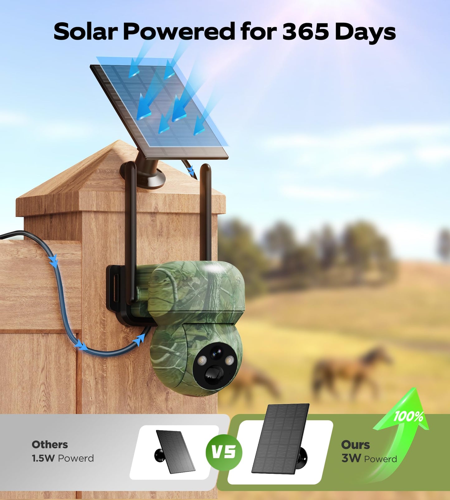2Pack 4G LTE Cellular Trail Camera Solar: 2K Game Cameras Built-in SIM Card Hunting Cameras Wireless Battery with PTZ 360° Live View & Playback Color Night Vision Motion Activated IP66 for Wildlife