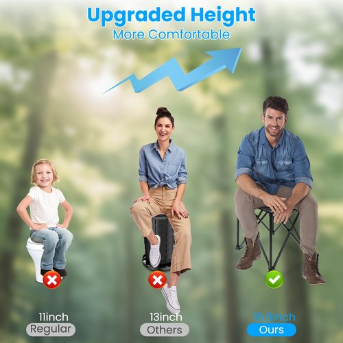 15.6'' Portable Toilet for Camping, Ultralight Foldable Camping Toilet 2-Second Setup, 350LBS Portable Potty for Adults, Compact for Camping, Hiking, RV Travel, Trucker, Fishing, Beach, Outdoor Use