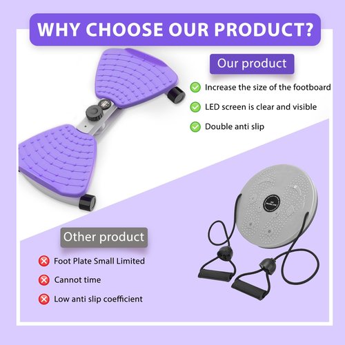 Twisting Waist Machine, Twist Board for Exercise, 300 lbs Weight Capacity, Noiseless Ab Twister for Home Gym Equipment for Women/Men, Track Time, Reps, Calories with Digital Display (Purple)