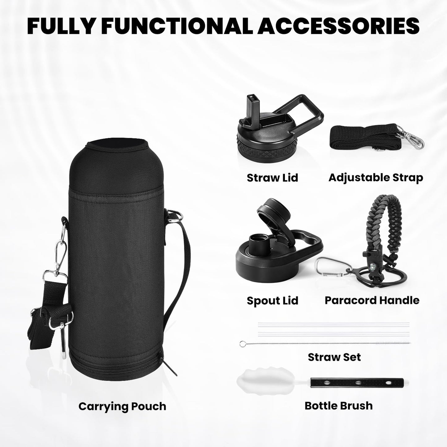 RAYMYLO Insulated Water Bottle 40 oz, Triple Wall Vacuum Stainless Steel (Cold for 36Hrs, Hot for 18Hrs), Leak Proof & Non-BPA, Modern Water Flask Jug with Paracord Handle & Straw Spout Lids