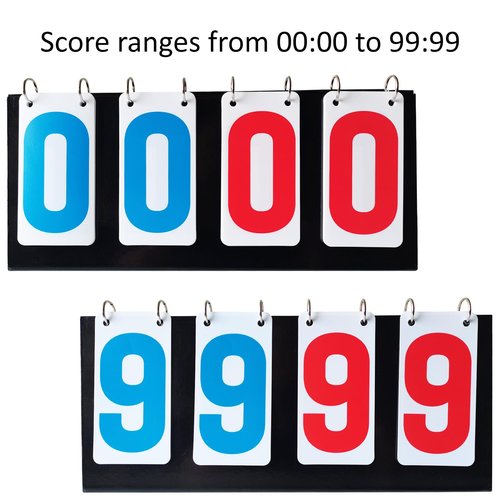 SUNIVOLSY Scoreboard, 4 Digits Portable Score Keeper Counter Flipper for Football Basketball Tennis