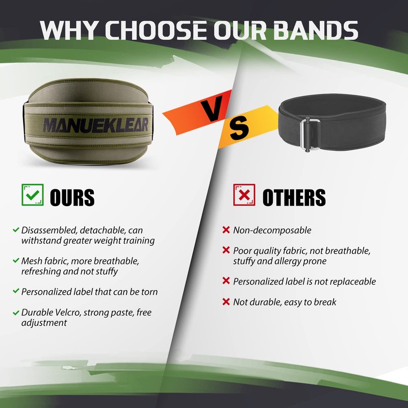 Weight Lifting Belt, Lifting Belts for Women Men,MANUEKLEAR Weightlifting Belt Quick Locking Back Support for Bodybuilding, Fitness, Powerlifting, Cross Training, Squats, Workout, Exercise (Olive Drab, M(32-37inches))