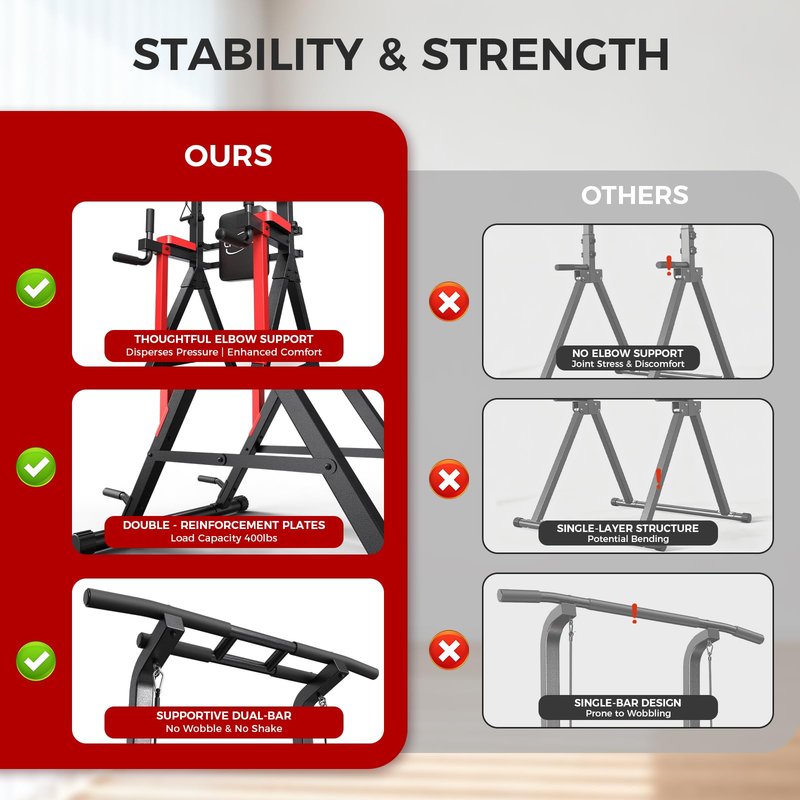 Power Tower Pull Up Bar Free Standing,13-Level Adjustable Height Dip Station with X-Frame Stability, Multi-Grip Handles, Backrest, Anti-Slip Foot Pads - Home Gym Strength Training Equipment 400LBS