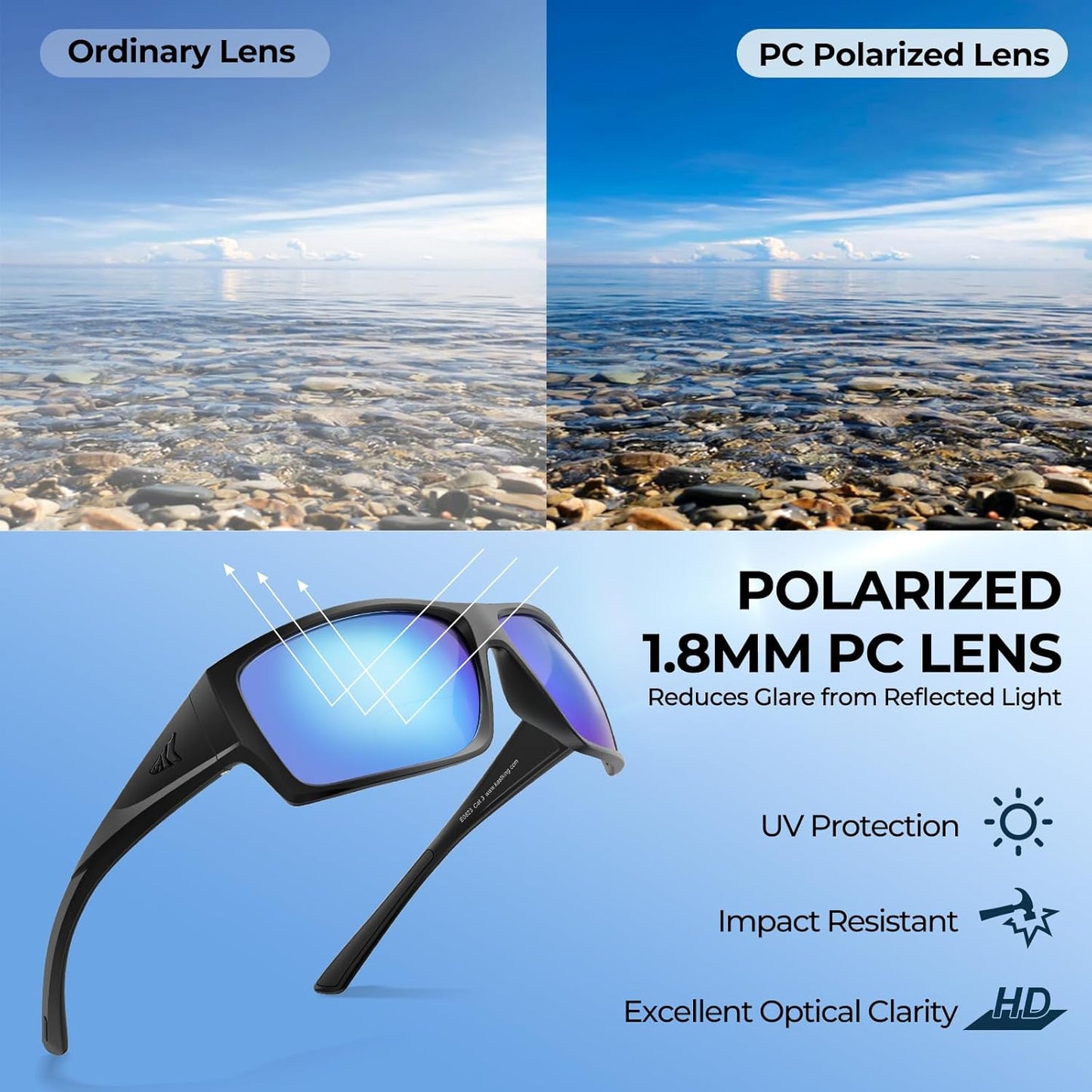 KastKing Estero Polarized Sunglasses,Bi-Focal x1.5x2.0x2.5 Magnifications,Wrap Frame Sport Reader Sunglasses for Men&Women