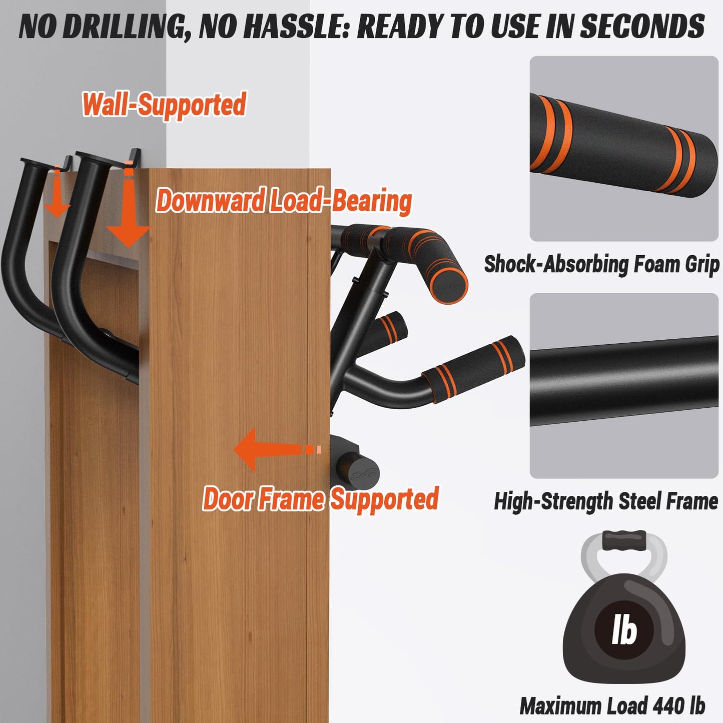 2025 Upgrade Pull up Bar for Doorway with Folding Handle, Door Pull up Bar Door Frame Multi-Grip Upper Body Trainer, 440lb Capacity, Indoor Fitness for Home Gym Strength Training