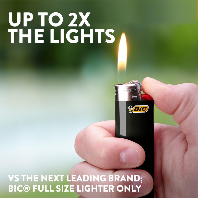 BIC Classic Maxi Pocket Lighter, Gray, 12-Pack (Packaging May Vary)