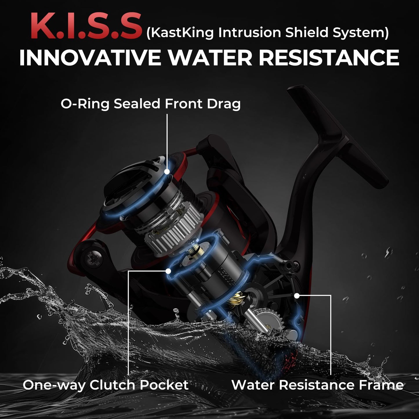 KastKing Sharky III Spinning Fishing Reel,Size 3000