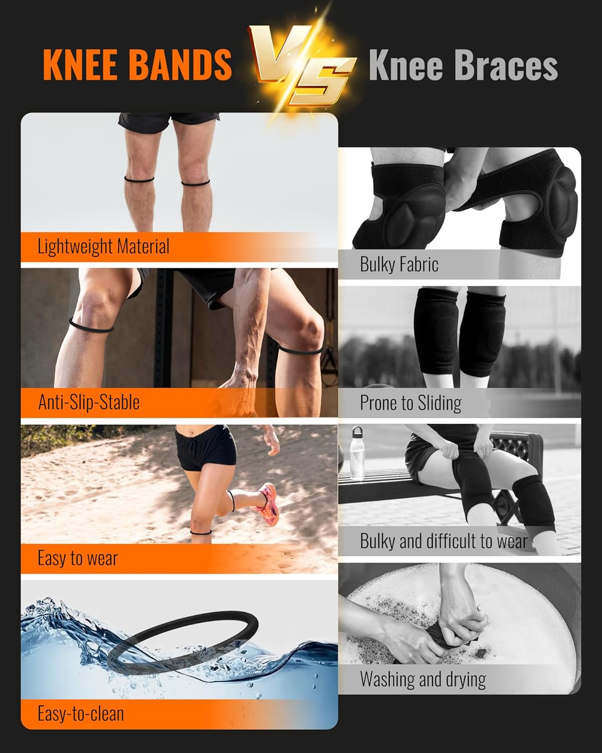 2PCS Patellar Tendon Support Strap for Knee Pain Relief, Knee Bands for Basketball, Running, Tennis, Soccer and Hiking, Silicone Patella Band for Women and Men, Includes Storage Bag (Black)