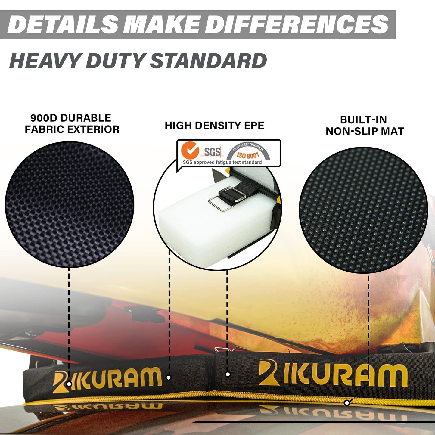 IKURAM Surfboard Car Roof Rack Pads, Universal Soft Roof Rack Carrier for Kayak Paddle Board SUP Canoe Ladder with 6 Heavy Duty Tie-Down Straps, Storage Bag